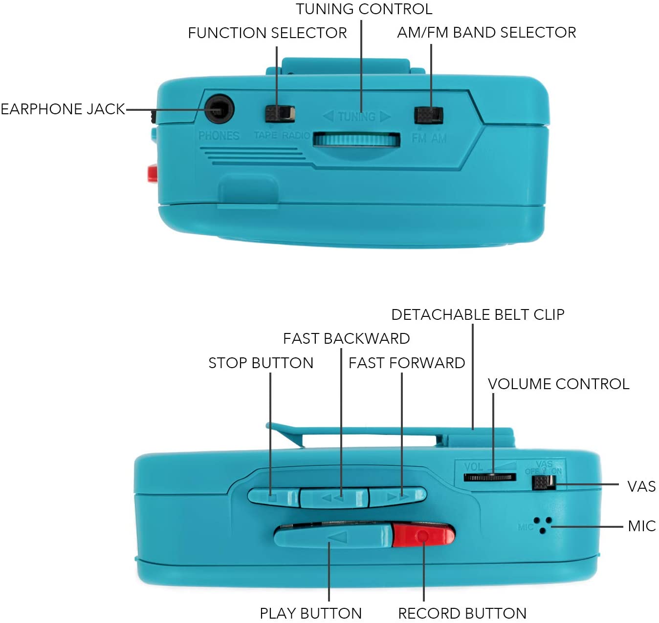 Cassette Player - Reproductor Cassette – RepDiscosPeru